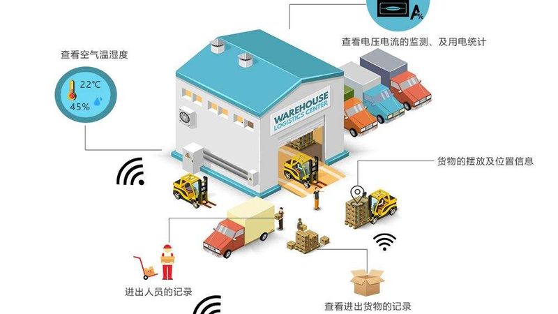 重型托盘进出口规格要求：关键标准与合规要点**
