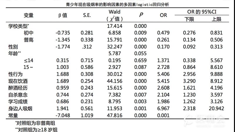 横梁式货架与贯通式货架：仓储空间的差异化布局