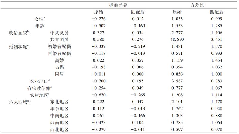仓储管理系统与设备搭配：如何实现高效物流仓储