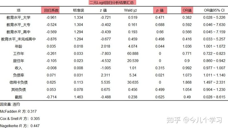 输送线材质选择：揭秘定制化背后的关键因素