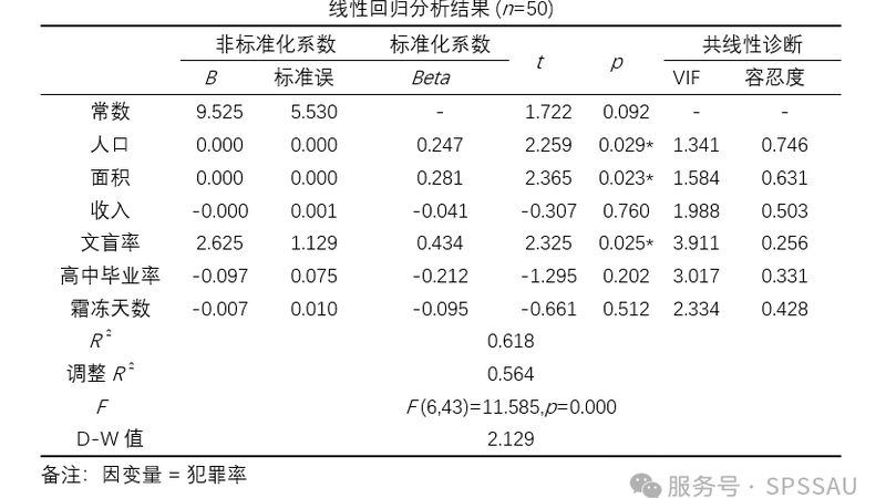 重型货架选购，如何规避误区，确保高效仓储？**