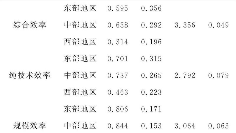 穿梭车货架托盘：揭秘其选型的关键要素