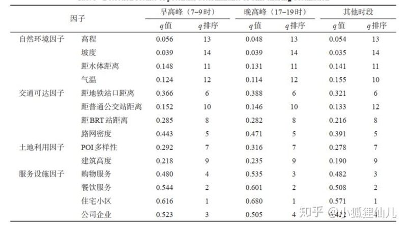制药厂立体仓库价格报价