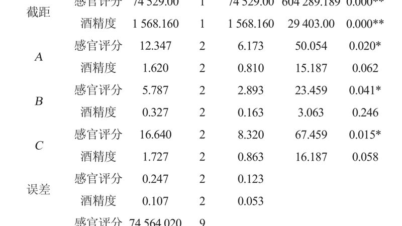 阁楼货架承重计算，如何确保仓储安全？**
