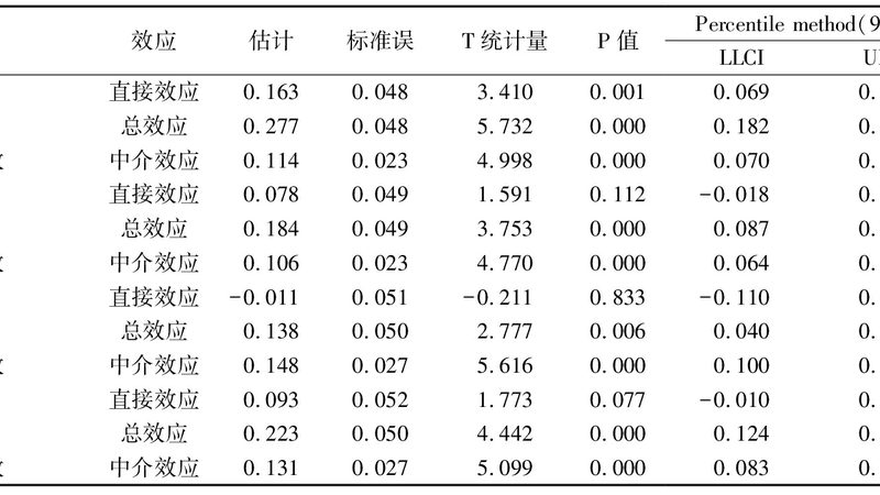 贯通式货架尺寸设计：关键要素与注意事项